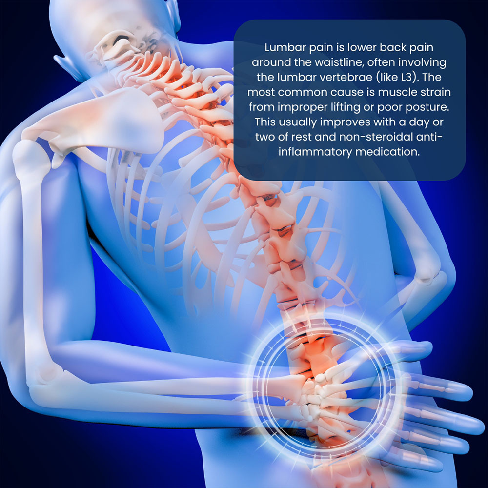 Lumbar Pain