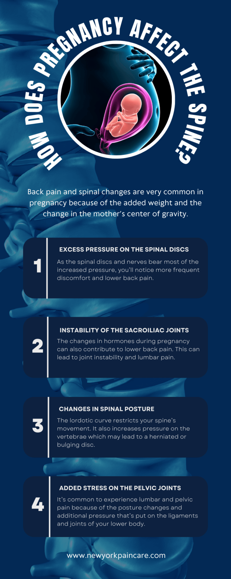 Can Herniated Disc Cause Constipation New York Pain Care