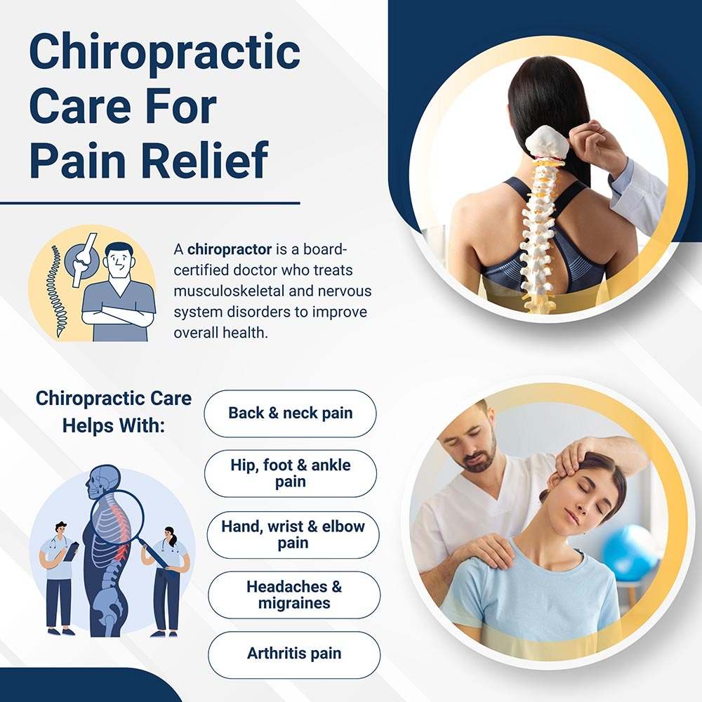Chiropractic Care For Pain Relief New City NY